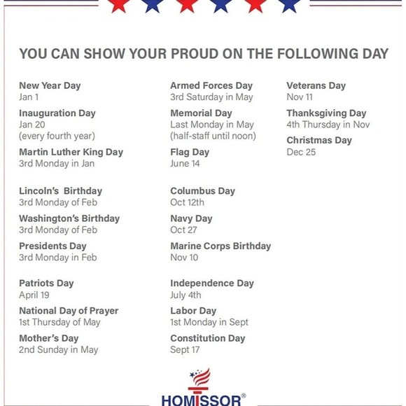 Homissor Us Flags 3x5 Outdoor High Wind - All Weather American Flag Made in Usa - Picture 7 of 8